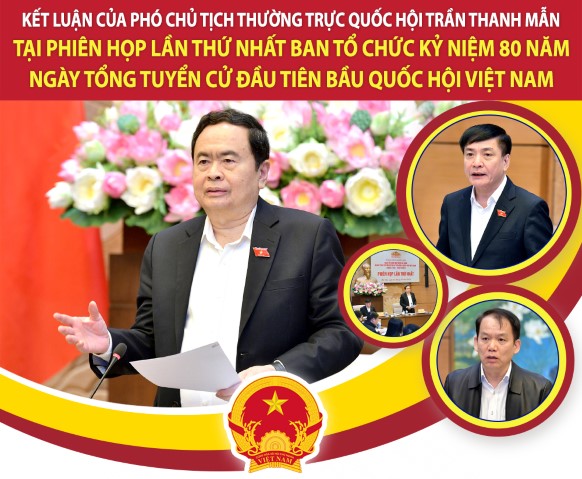 KẾT LUẬN CỦA PHÓ CHỦ TỊCH THƯỜNG TRỰC QUỐC HỘI TRẦN THANH MẪN TẠI PHIÊN HỌP LẦN THỨ NHẤT BAN TỔ CHỨC KỶ NIỆM 80 NĂM NGÀY TỔNG TUYỂN CỬ ĐẦU TIÊN BẦU QUỐC HỘI VIỆT NAM